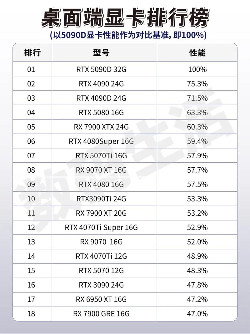 如何轻松配置55 MHz显卡,一步到位,高效运行