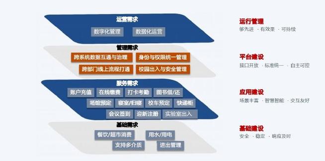 长沙网站建设服务指南,从基础到专业的解决方案