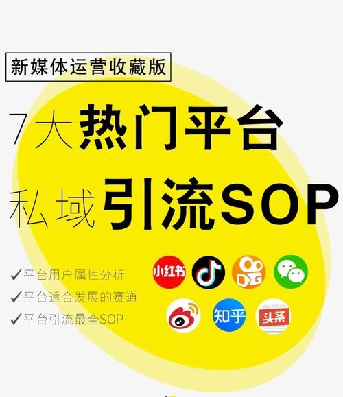 如何在抖音微信和ks赞中找到流量?这些平台的真相你不知道