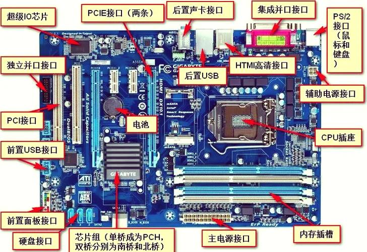 电脑主板图解与笔记本电脑牌子推荐,让你的电脑高效运转