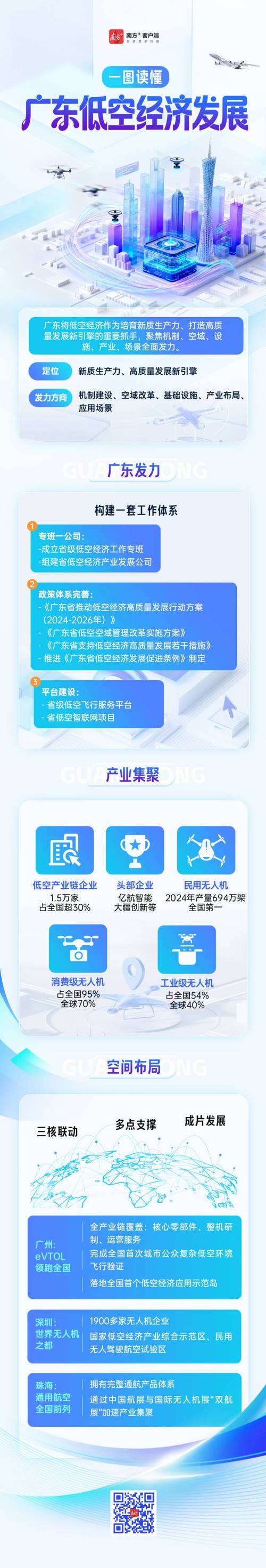 网络发展新机遇,广州网络未来展望
