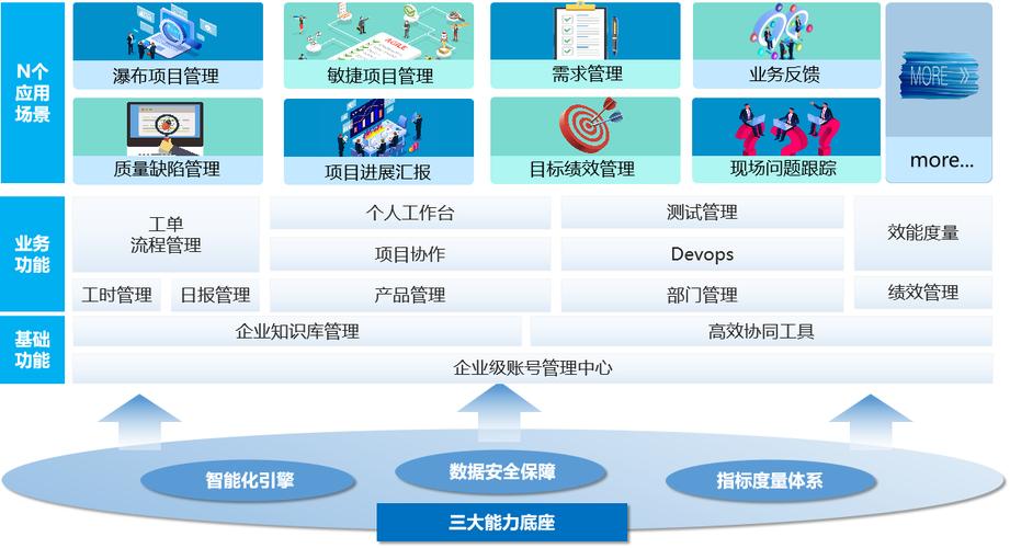 打造高效研发环境,为您的电脑配置提供系统指导