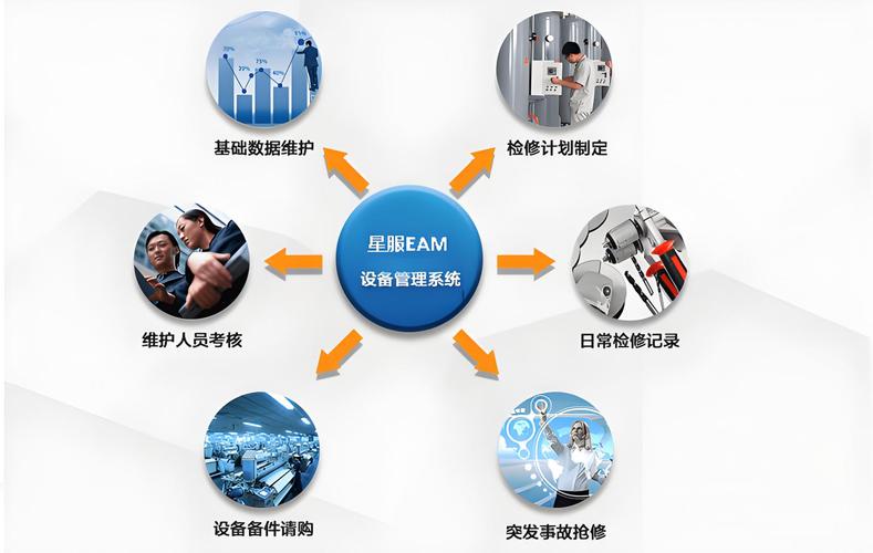 打造高效研发环境,为您的电脑配置提供系统指导