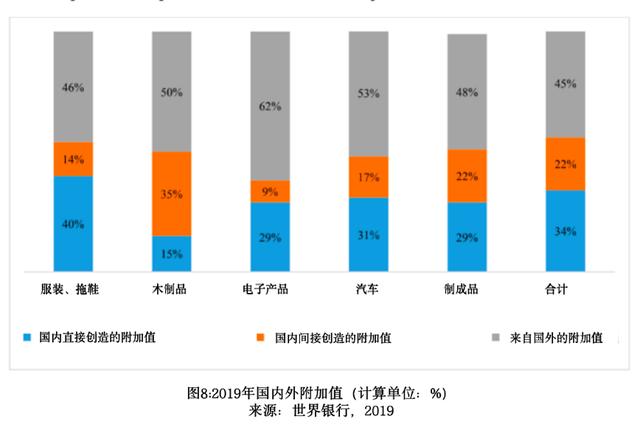 22年11月越南疫情最新消息,防控措施和数据解析