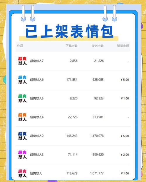 免费抖音快手刷业务平台,K关系刷,如何成功掌握这个赚钱之道