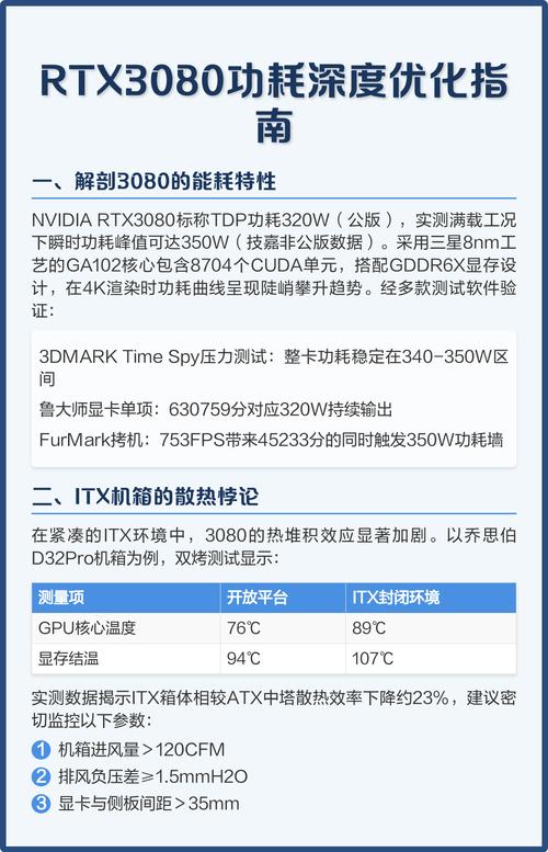 电脑功耗测试指南，从基础到优化