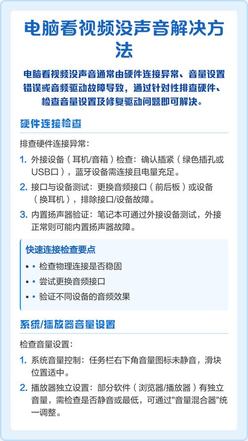 电脑没有声音,常见问题及解决指南