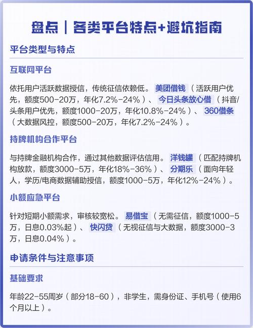 一、平台特点