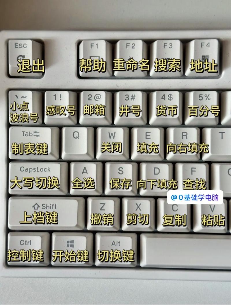 计算器键盘小键盘,让笔记本电脑更高效的小键盘推荐