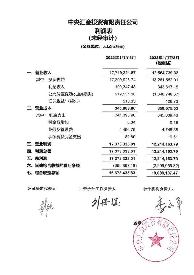 成都网络公司冠辰，223年网络公司投资趋势分析及投资建议