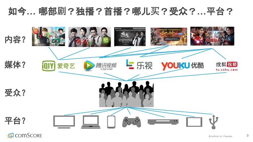 城南疫情直播,从 basics开始,Everything You Need to Know