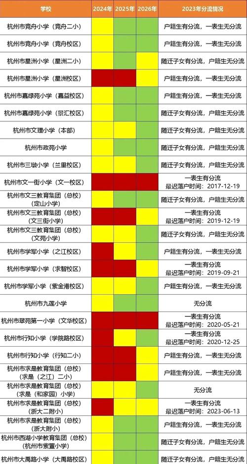 安阳网络优化价格解析，如何在有限预算中获得最佳投资