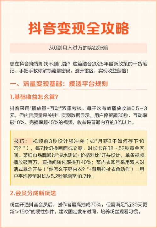 抖音刷量指南,内容管理的实战技巧