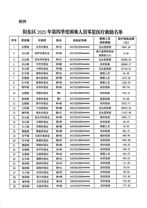 广西桂林疫情最新动态，区域零星、重点区域重点、居民心理现状