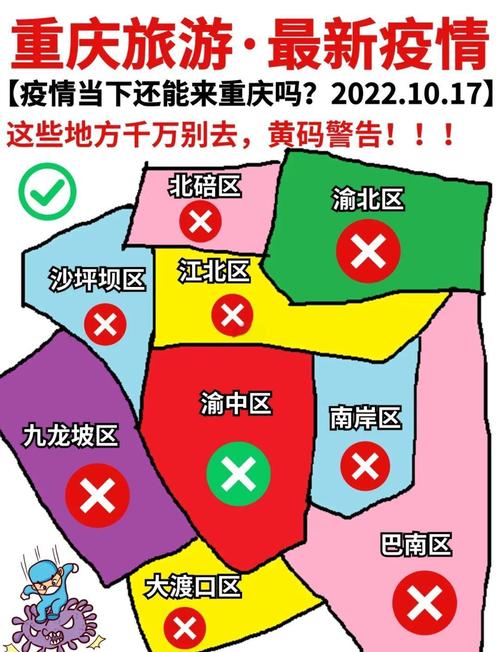 重庆疫情进入厂里的最新防疫指南