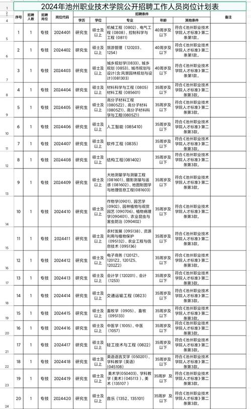 池州网络公司官网指南