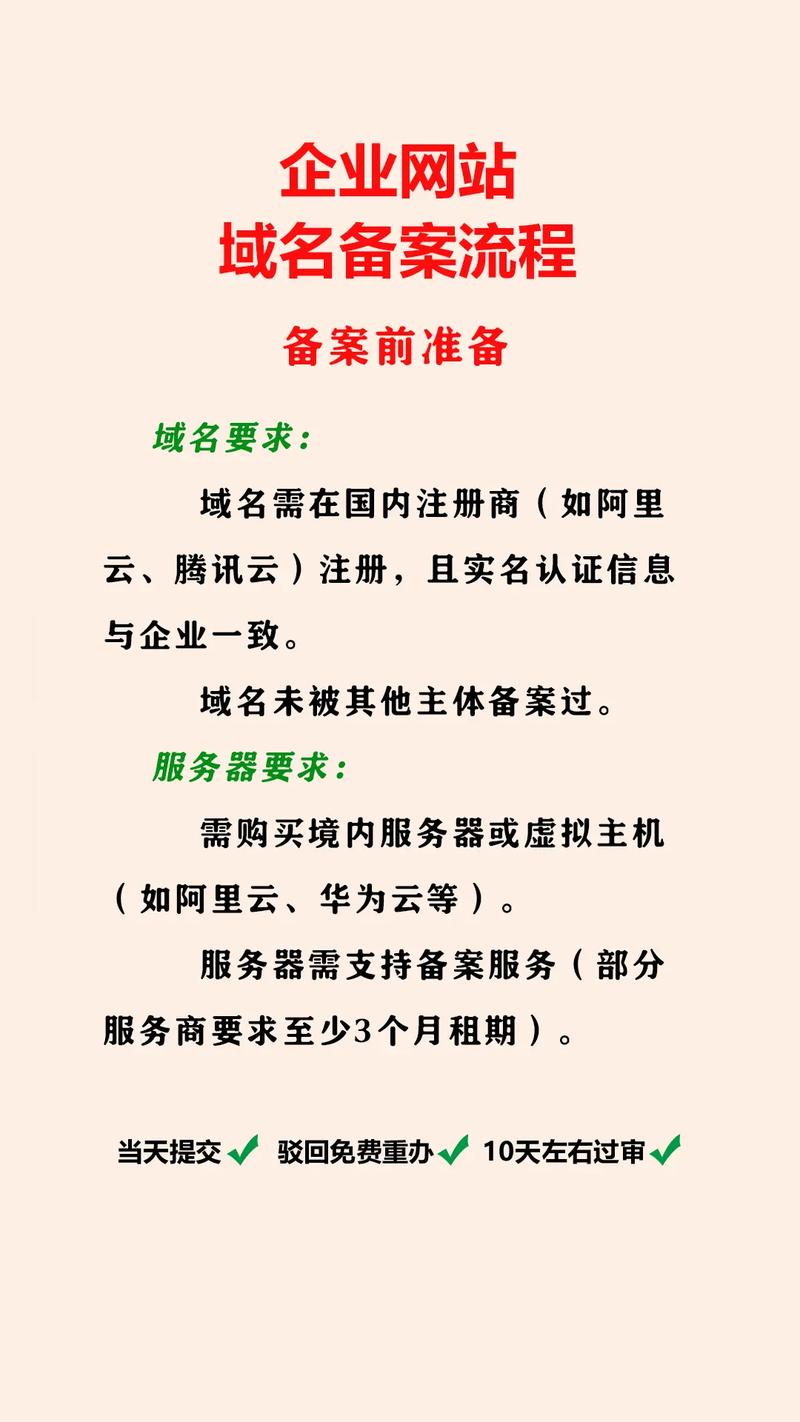 网络备案指南,电话验证步骤及注意事项