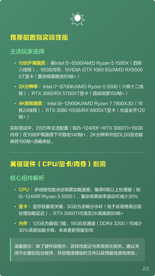 比赛电脑配置指南,从硬件到优化到注意事项