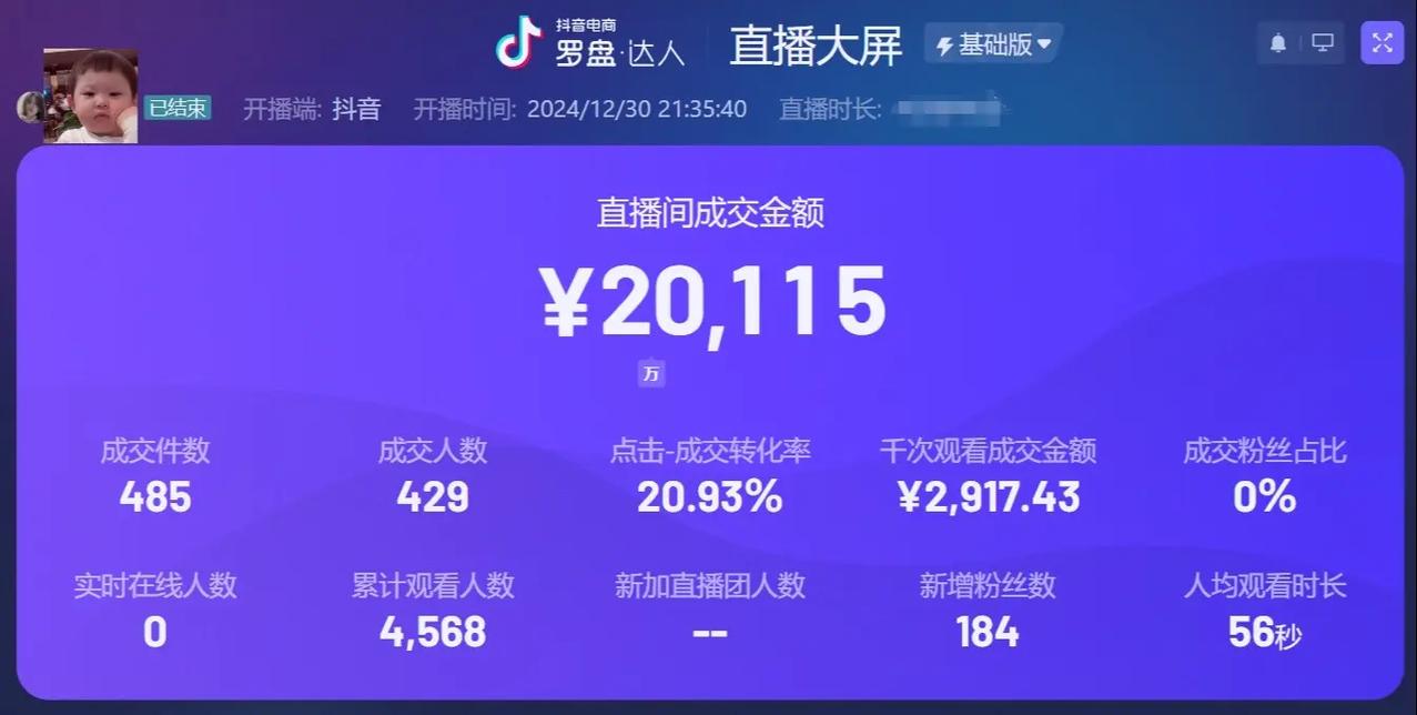 抖音赞平台，直播带货的数字化转型之路