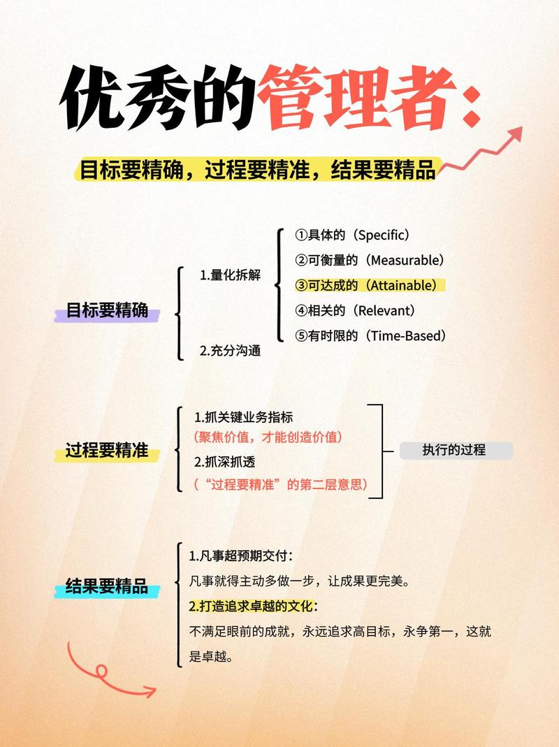 首先，我需要明确目标。我的网站的目标是帮助读者了解我们的产品或服务，同时也希望提升我们的网站排名，吸引更多潜在的客户和读者。因此，我需要从以下几个方面入手