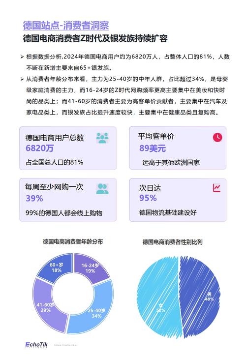 TikTok用户数量破1万!疫情期间的用户增长与TikTok的双刃剑作用