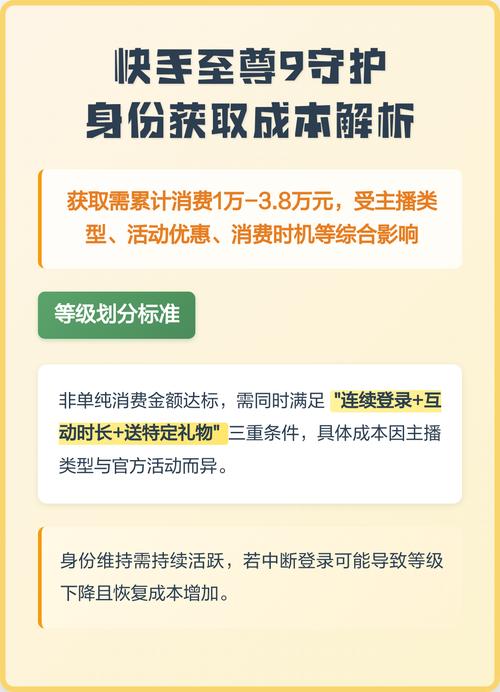 快手Ks在线如何通过自助下单刷平台降低成本？策略与案例解析
