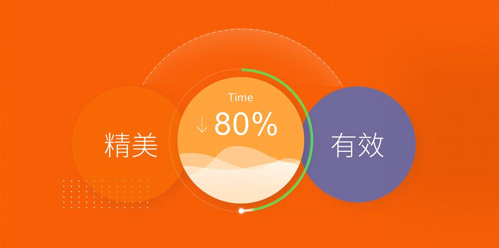 一、辽宁网络推广现状