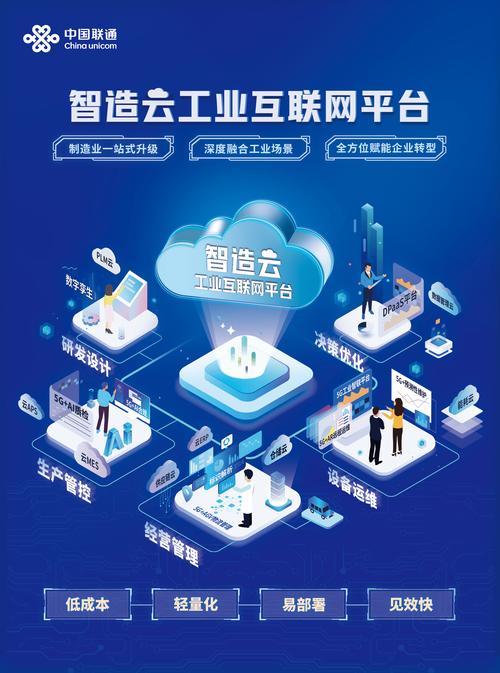 自适应网站建设，助力企业数字化转型
