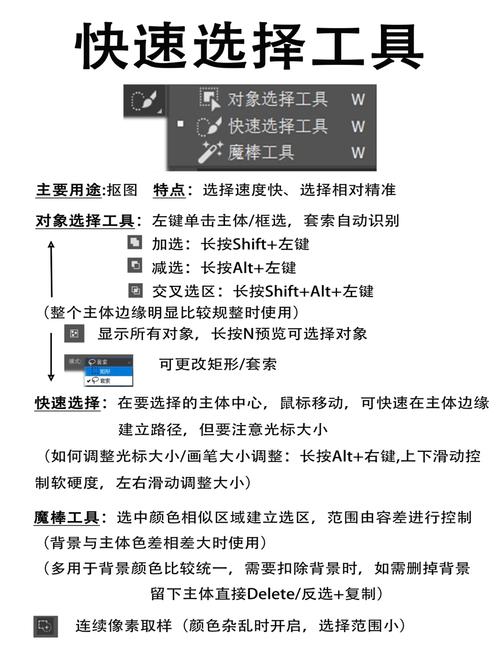 如何选择适合自己的刷屏代工具