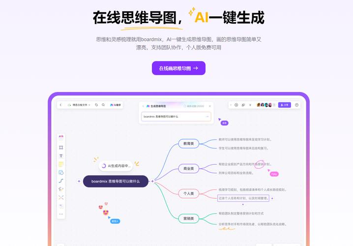 建设高级网站设计思维图谱