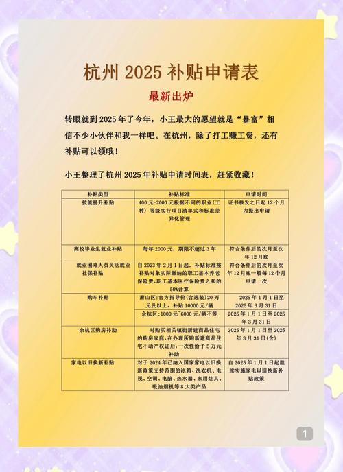 疫情补贴-Eliya的疫情补贴说明