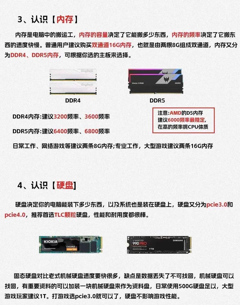 电脑配置选择必看！从基础到优化到隐藏，Everything you need to know about your computer配置！