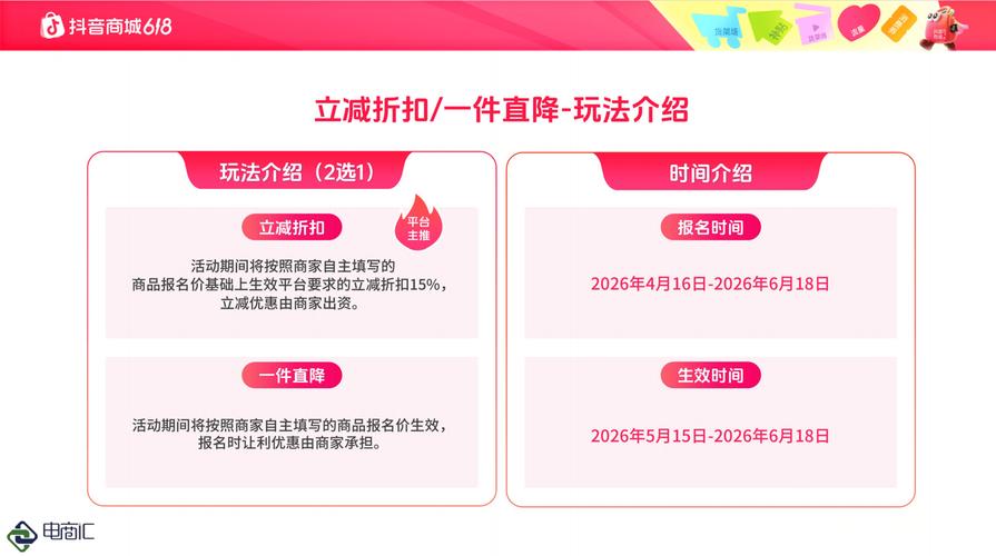 自助云商城抖音24小时，如何打造抖音业务区，让播放成为你的机会