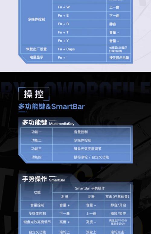 游戏机硬件配置指南,让游戏更流畅,更舒适