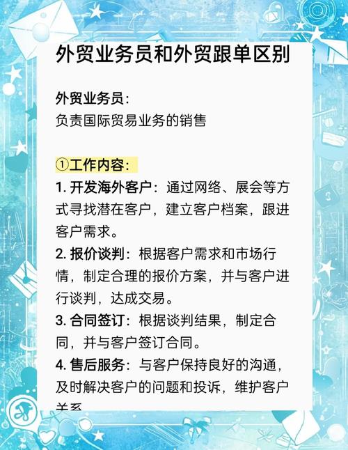 一、国际业务员的收入来源