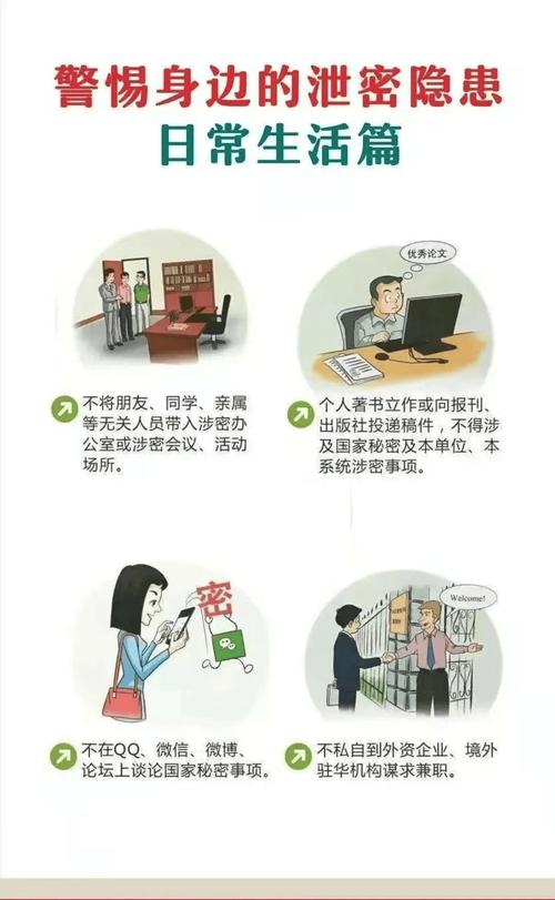 警惕网络保密陷阱,构建安全的网络环境