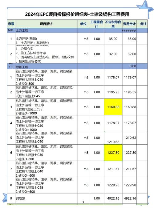 武汉专业网站建设报价指南