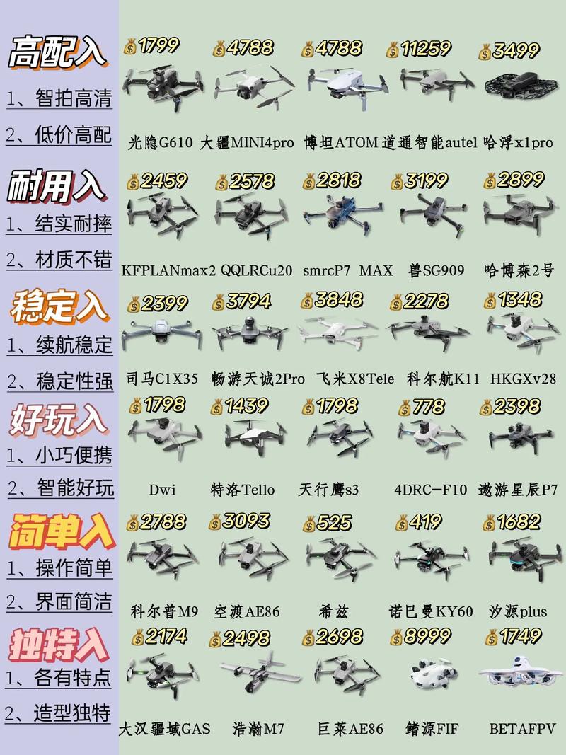 抖音快手全网最低人机价格指南，上手即用，省时省力！