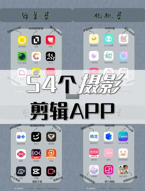 如何高效使用百度美拍电脑版，让你的照片更精致