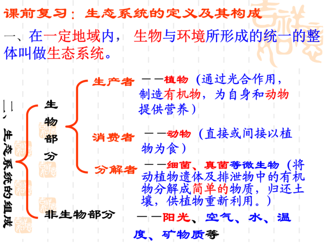 第一章 检查系统问题