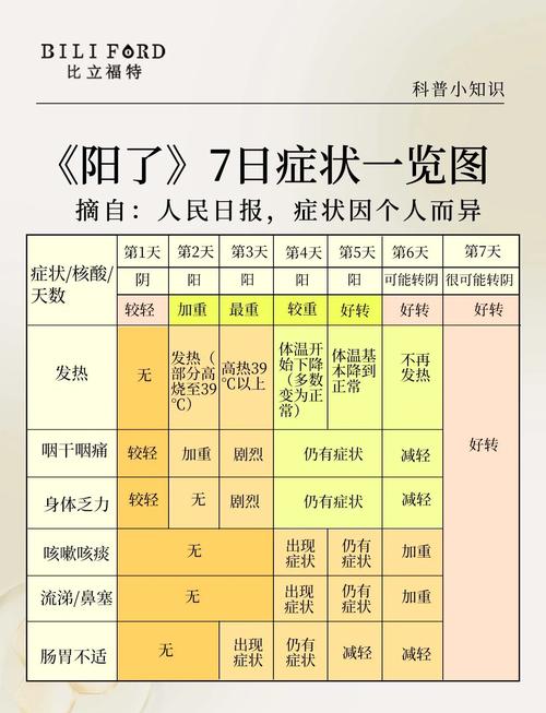 呼市疫情最新消息，infected、recovered、critical cases 等概念详解