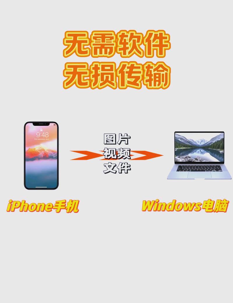 用手机和电脑沟通，这背后隐藏了什么？