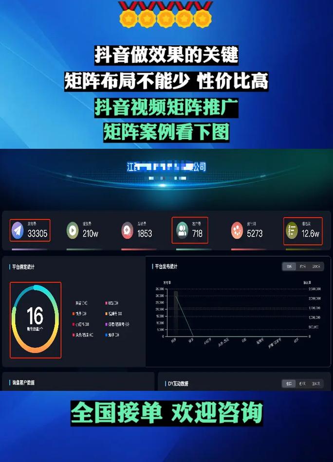 抖音平台用户数据获取指南，ks业务网下载技巧