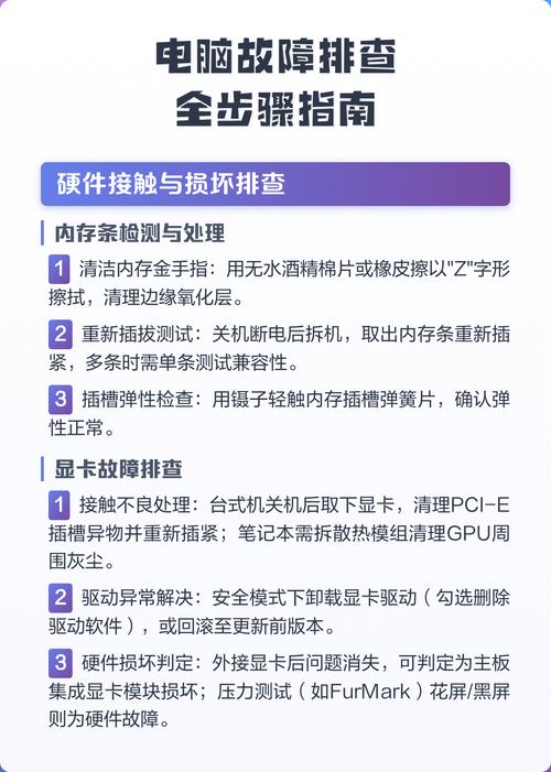 电脑故障排查全解析