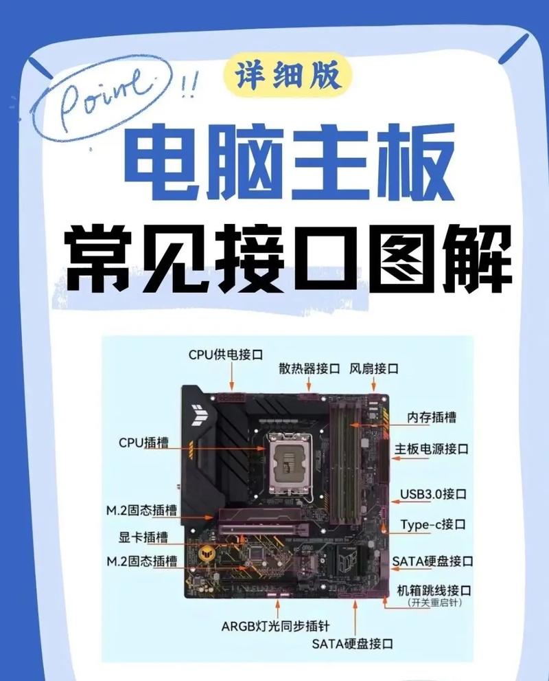 主板图解指南，电脑主板的全貌解析