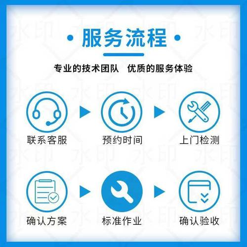 常德电脑学校惠普电脑维修指南