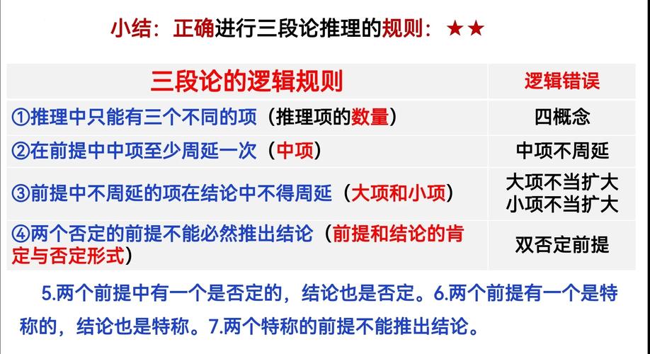 首先，我们来分别了解这三项内容