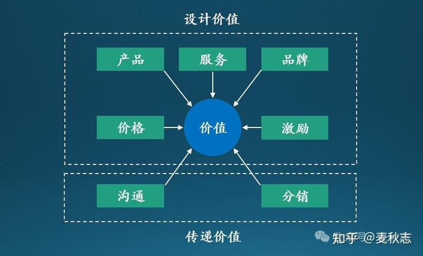 南宁营销诊断，从数据到策略的全面解析