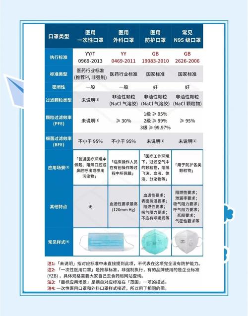 西安疫情最新消息，防控指南来了！