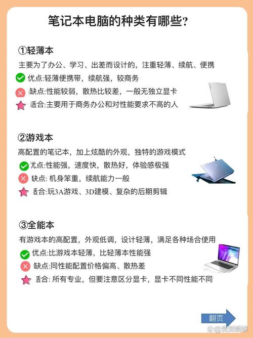 华硕商务笔记本电脑与硬盘的性价比指南